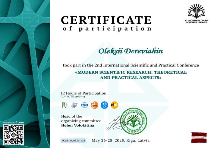 Сучасні наукові дослідження: теоретичні та практичні аспекти