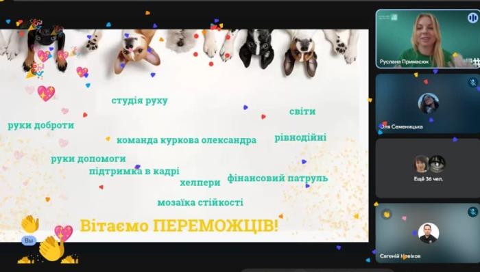 Курсанти ХНУВС – переможці національного конкурсу