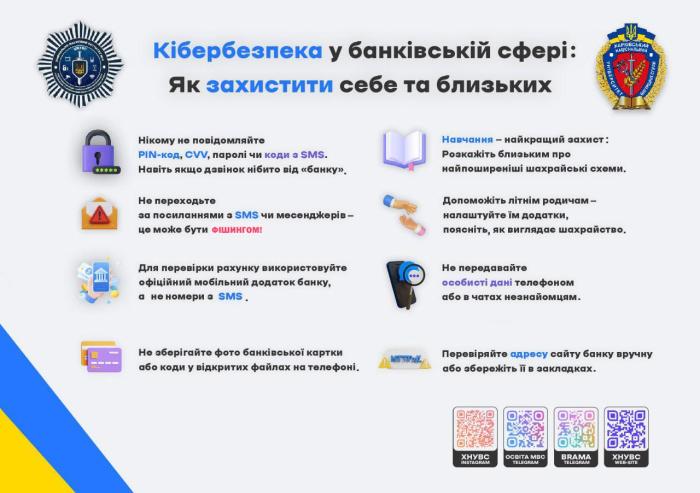 The Center for Digital Literacy and Cyber Hygiene of KhNUIA warns