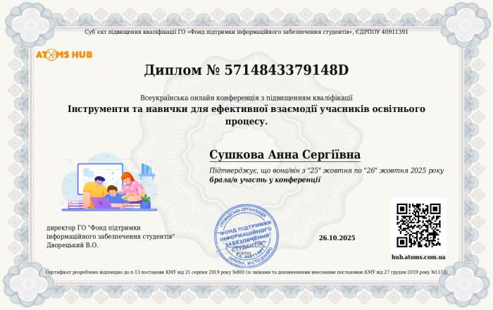 Підвищення кваліфікації онлайн