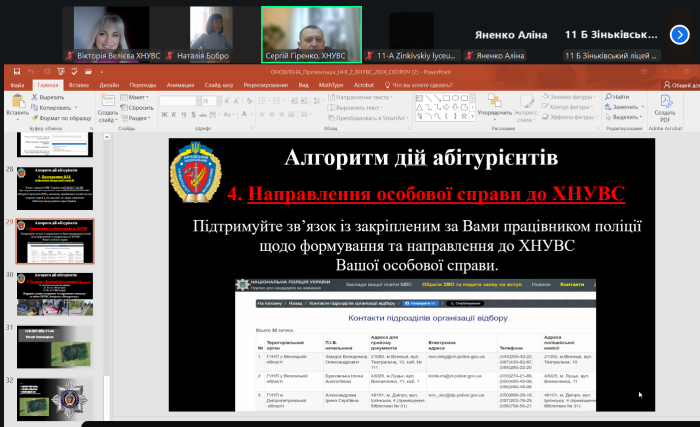 Профорієнтаційна робота кафедри соціальних та економічних дисциплін